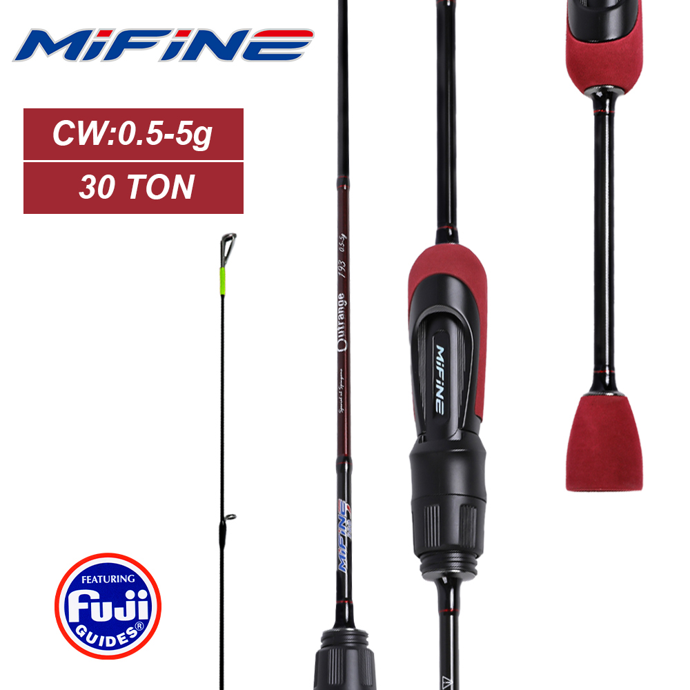Canna da Pesca Spinning Ultral - Trolling Reel recensione e prezzo