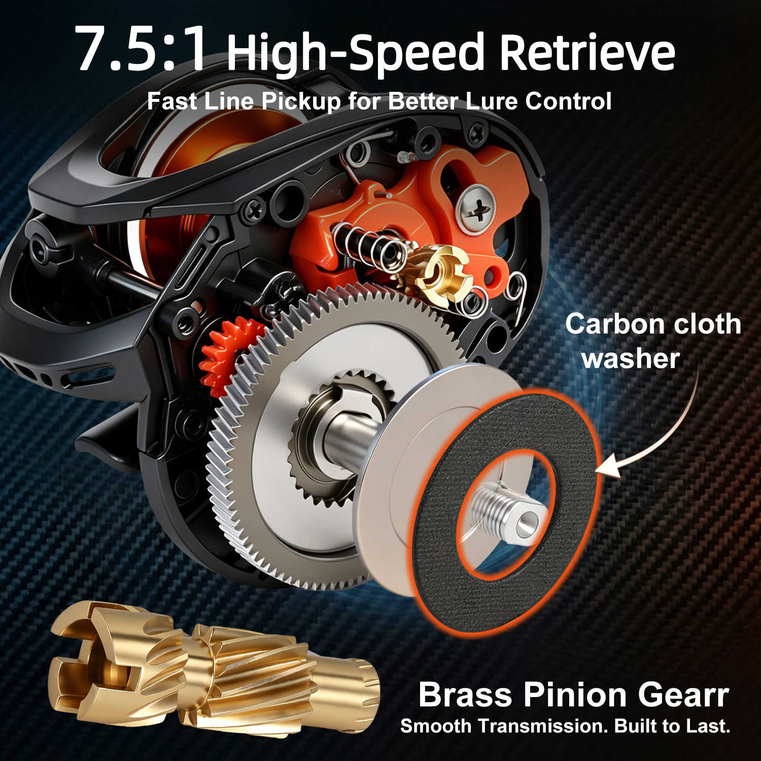 Mulinello da pesca elettronico - Spincast Reel recensione e prezzo