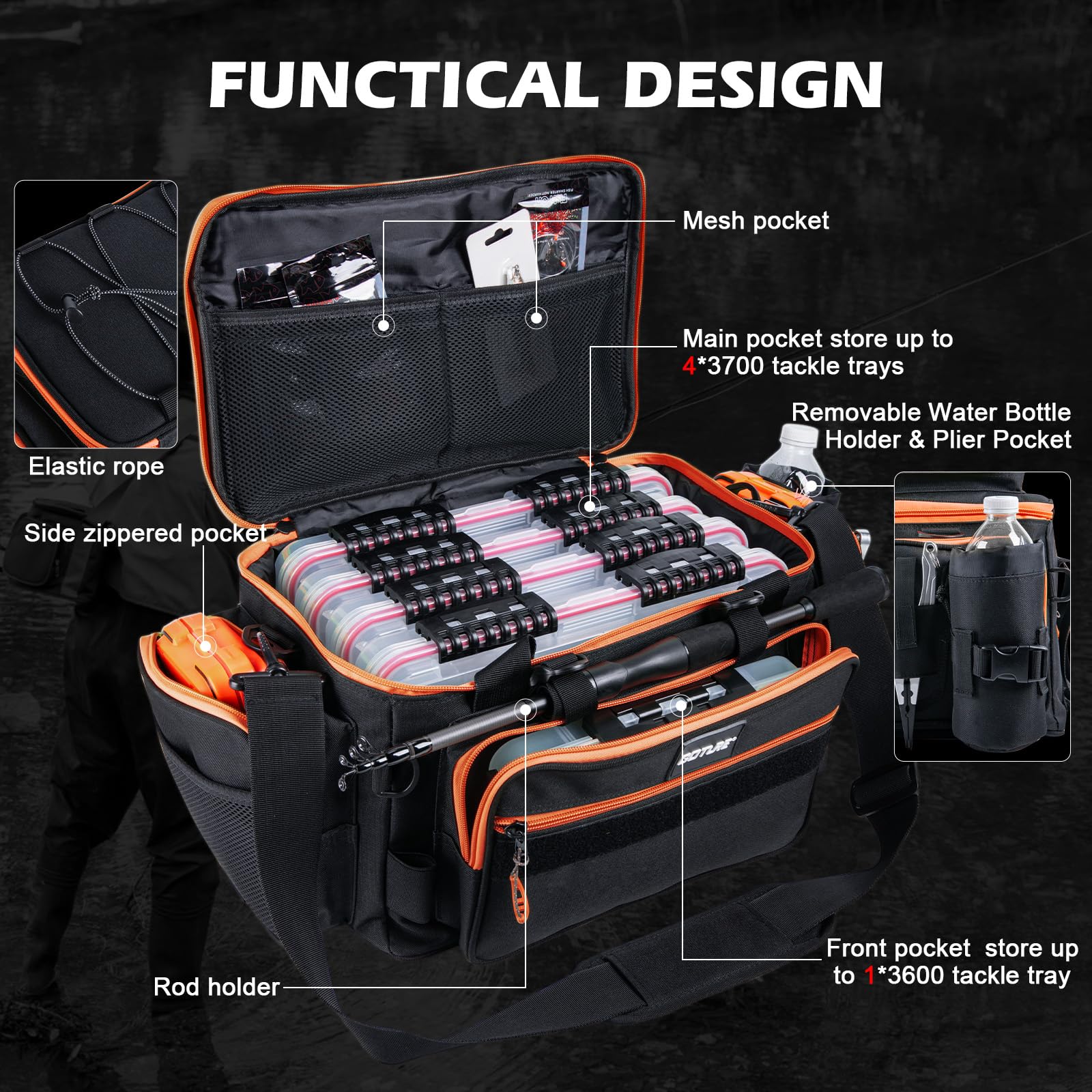 Set da Pesca Portatile Goture, - Reel Bag recensione e prezzo