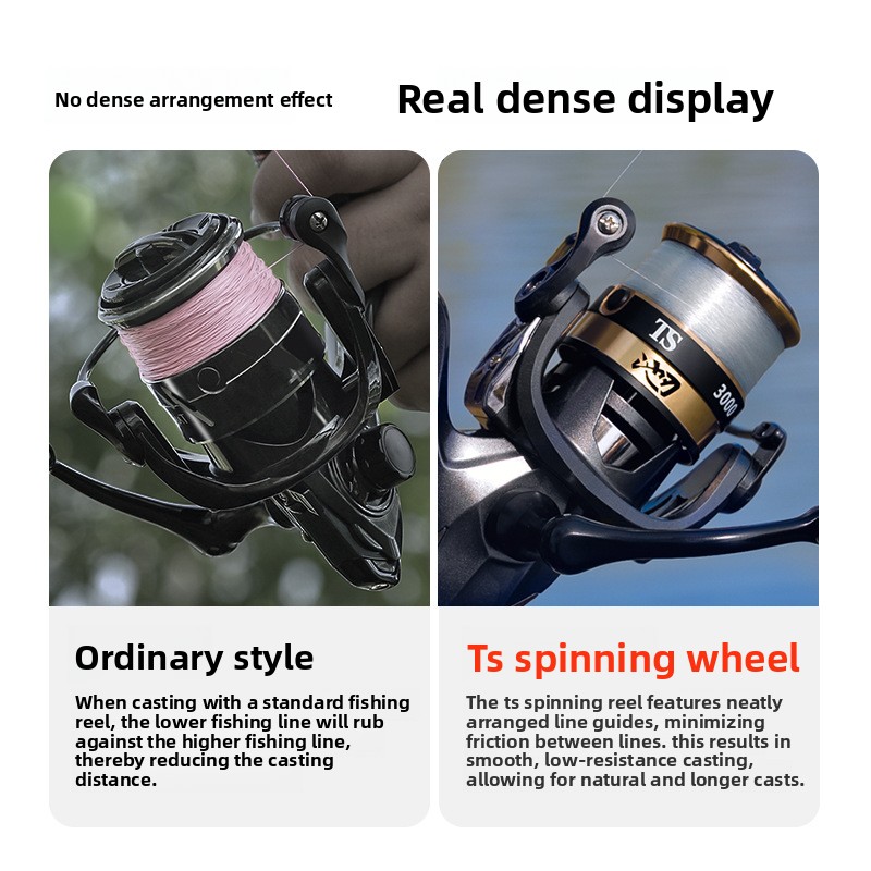 Mulinelli da pesca in metallo  - Trolling Reel recensione e prezzo