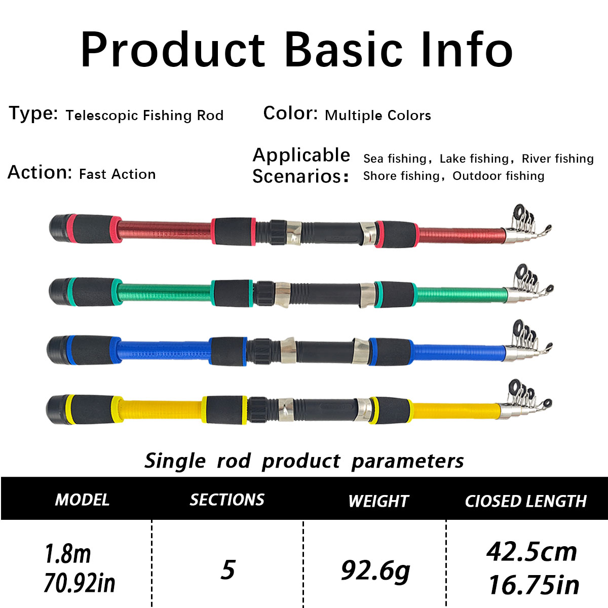 Mini Canna da Pesca Telescopic - Reel Bag recensione e prezzo