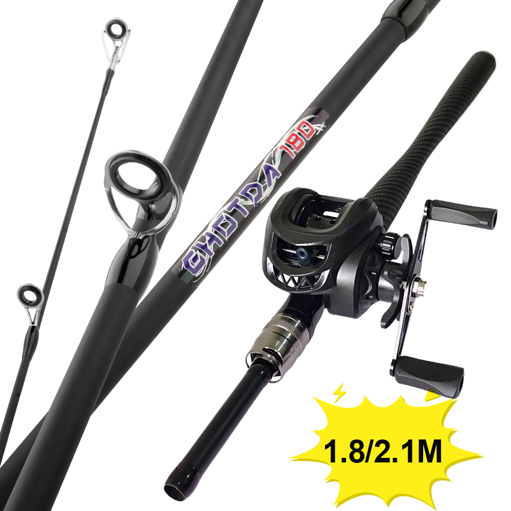Set da Pesca con Canna e Mulin - Spincast Reel recensione e prezzo