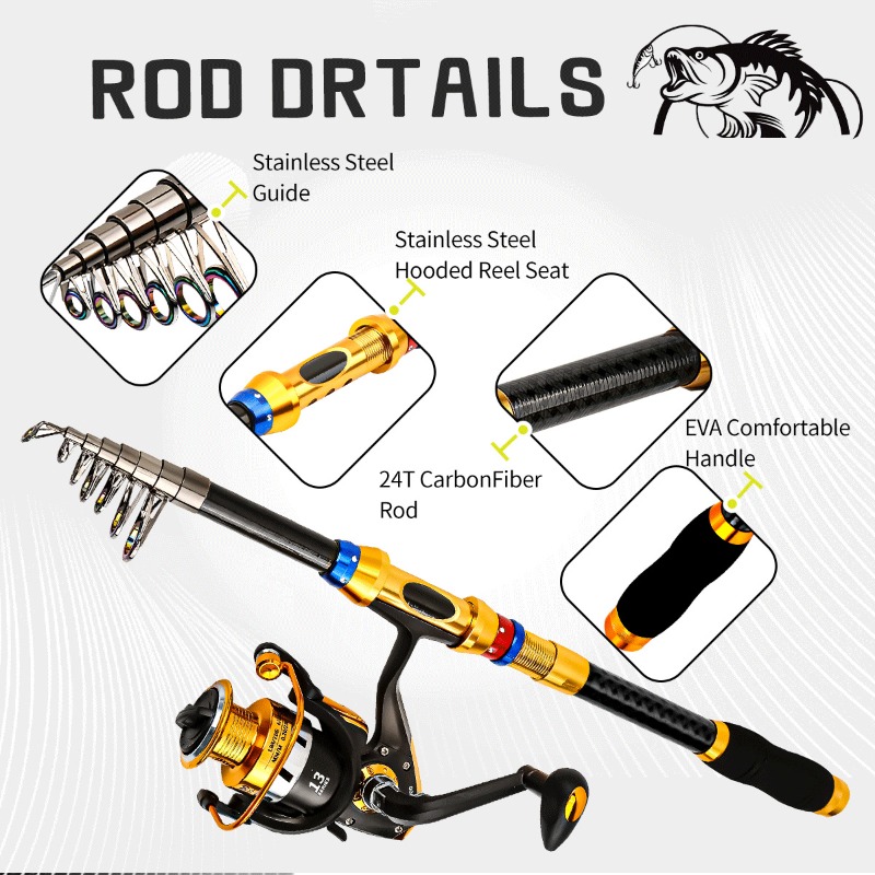 Canna da Pesca Telescopica Por - Reel Bag recensione e prezzo